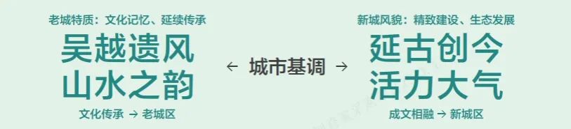 疫情防控期间,规划一所的中标之路-37