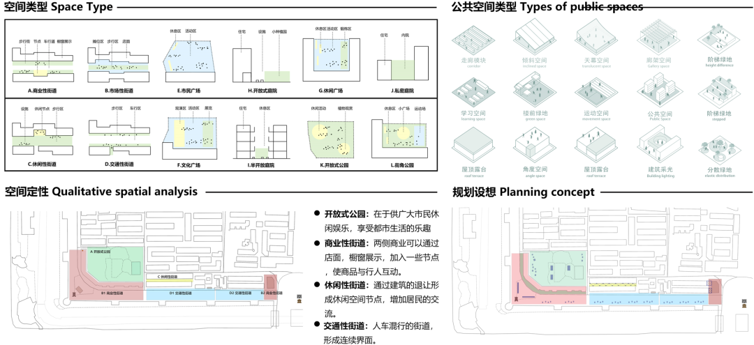 还得是建筑老八校的大四课设！现代对撞传统！“原唐长安城”介入“模拟社区app”进行游戏活动？“观景+休闲+售卖”模块激活老街区-92