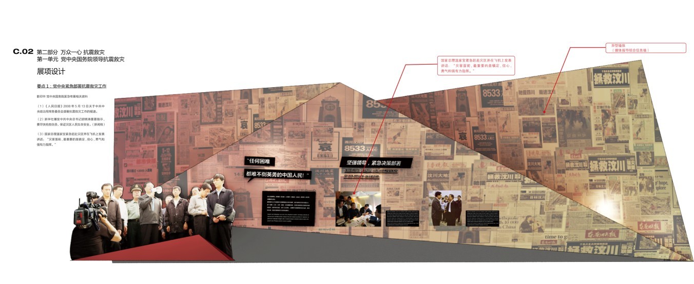 北川地震纪念馆-2-35