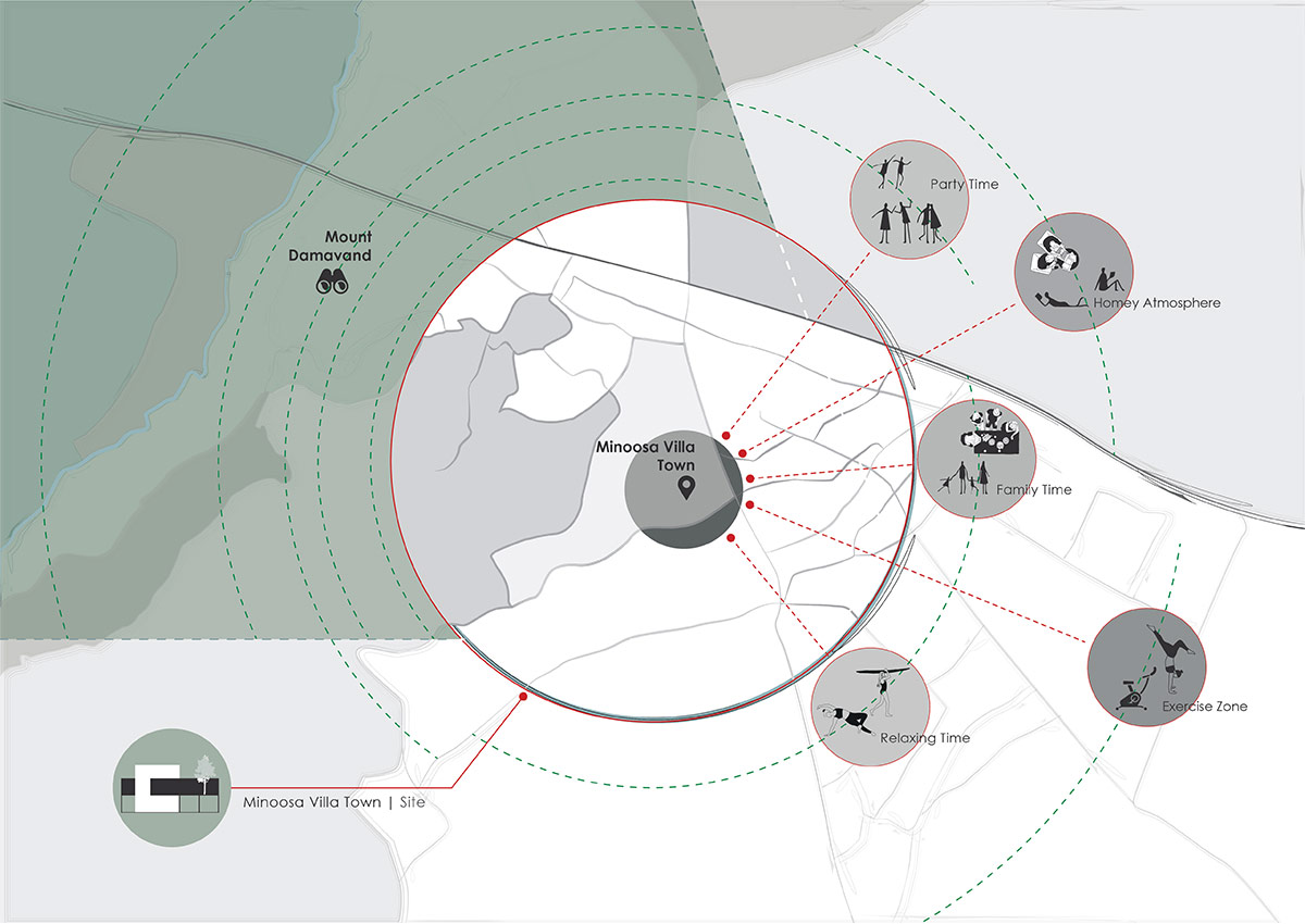 Minoosa - A Weekend Retreat Modern Villa Design-21