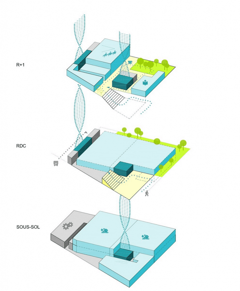 Académie de l’OMS à Lyon, par Ateliers 2/3/4/ | Archi-8