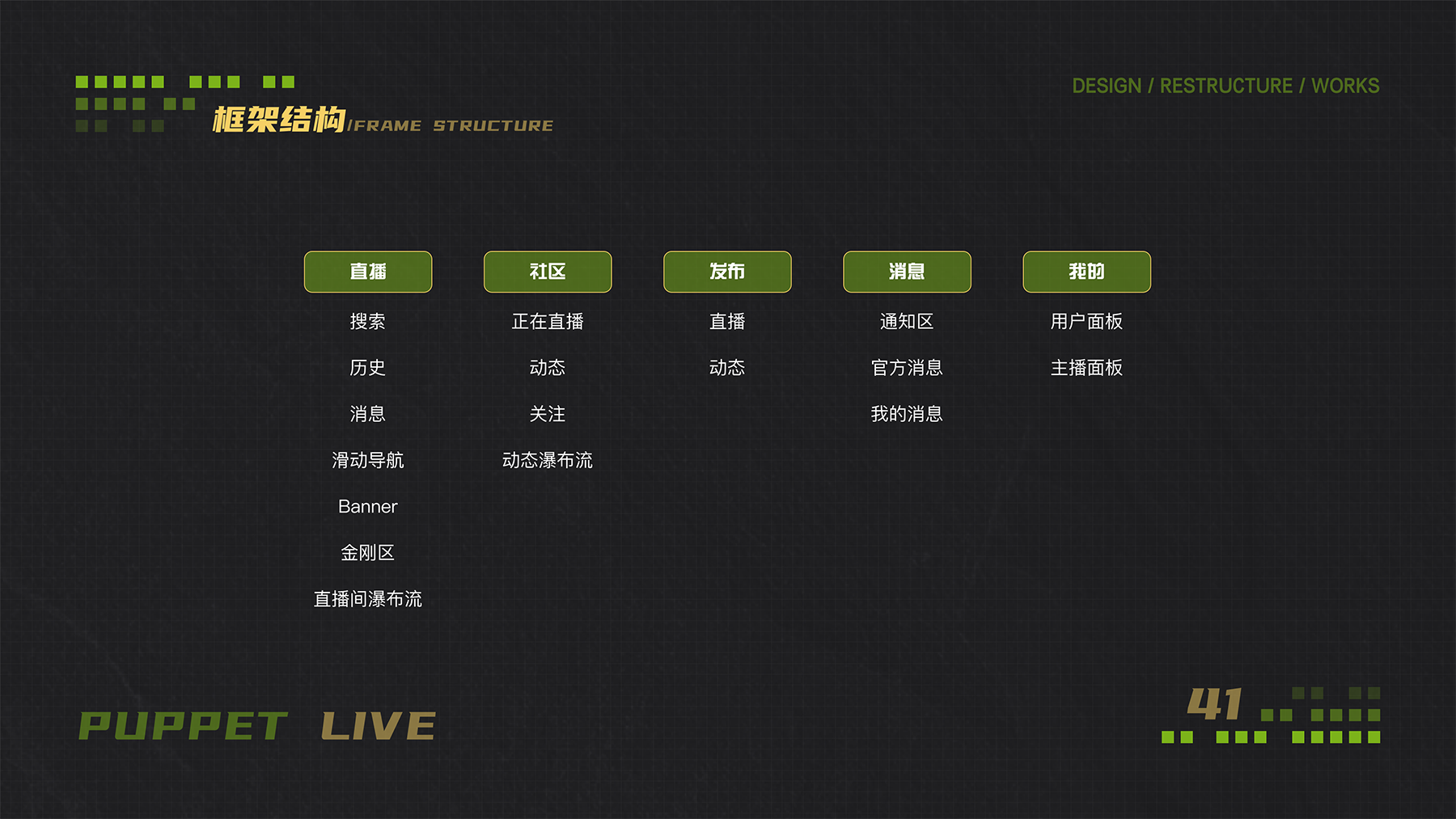布偶直播设计重构-30