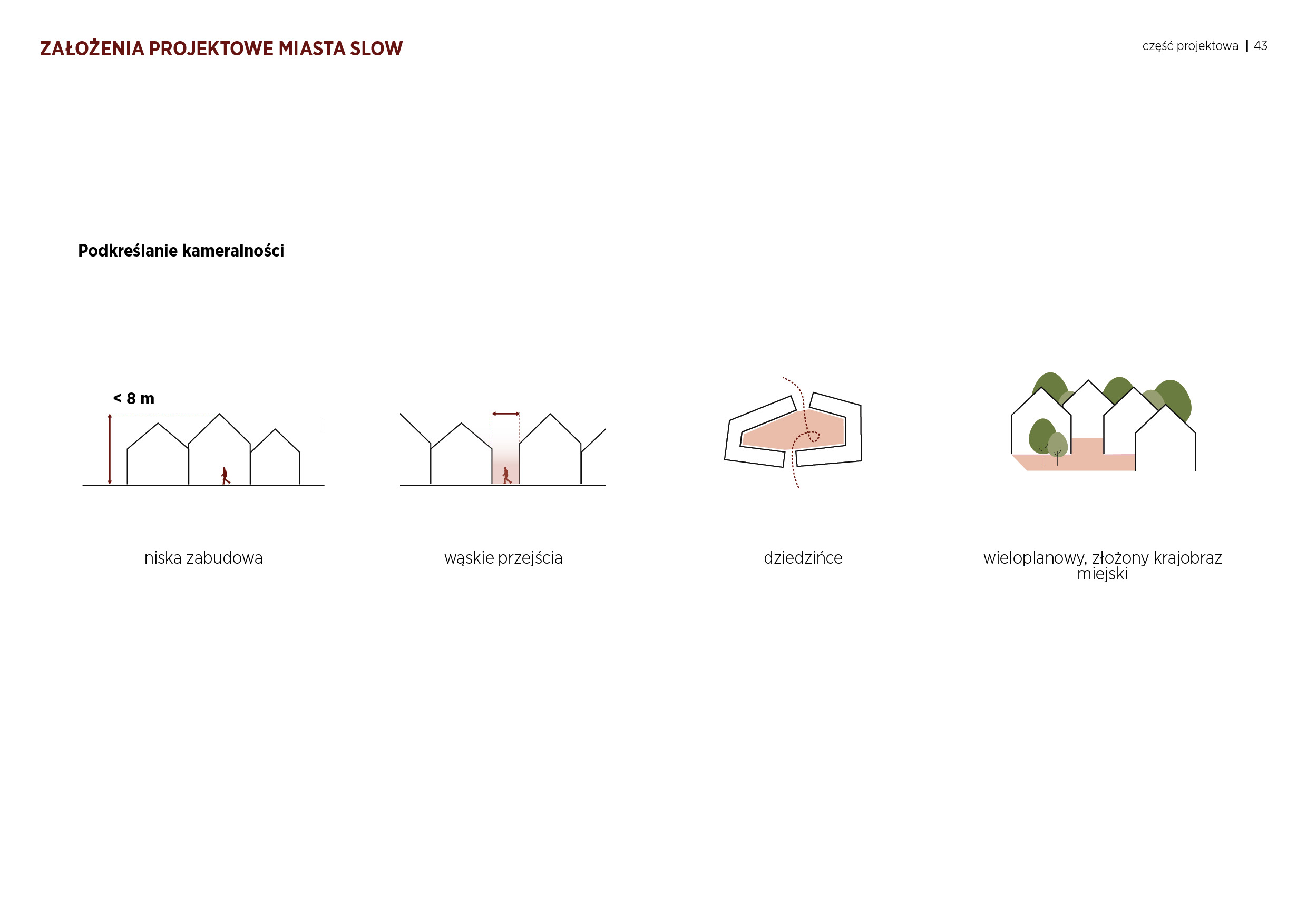 Good place for living. Pobiedziska as a slow city-40