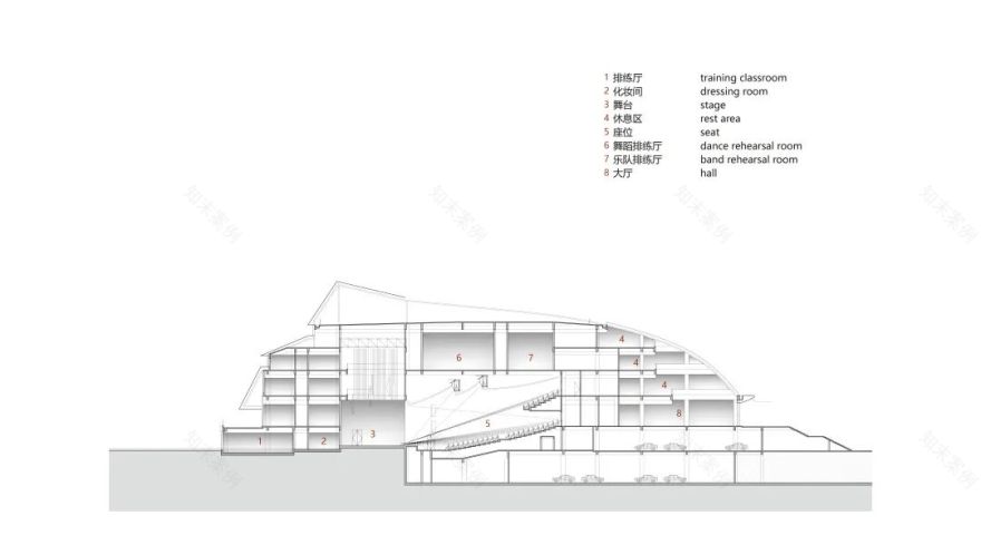 绍兴滨海新区文化艺术中心丨中国绍兴丨浙江省建筑设计研究院-65