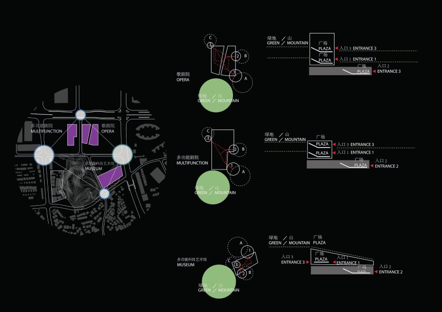 激发城市活力的电路般的连接-27