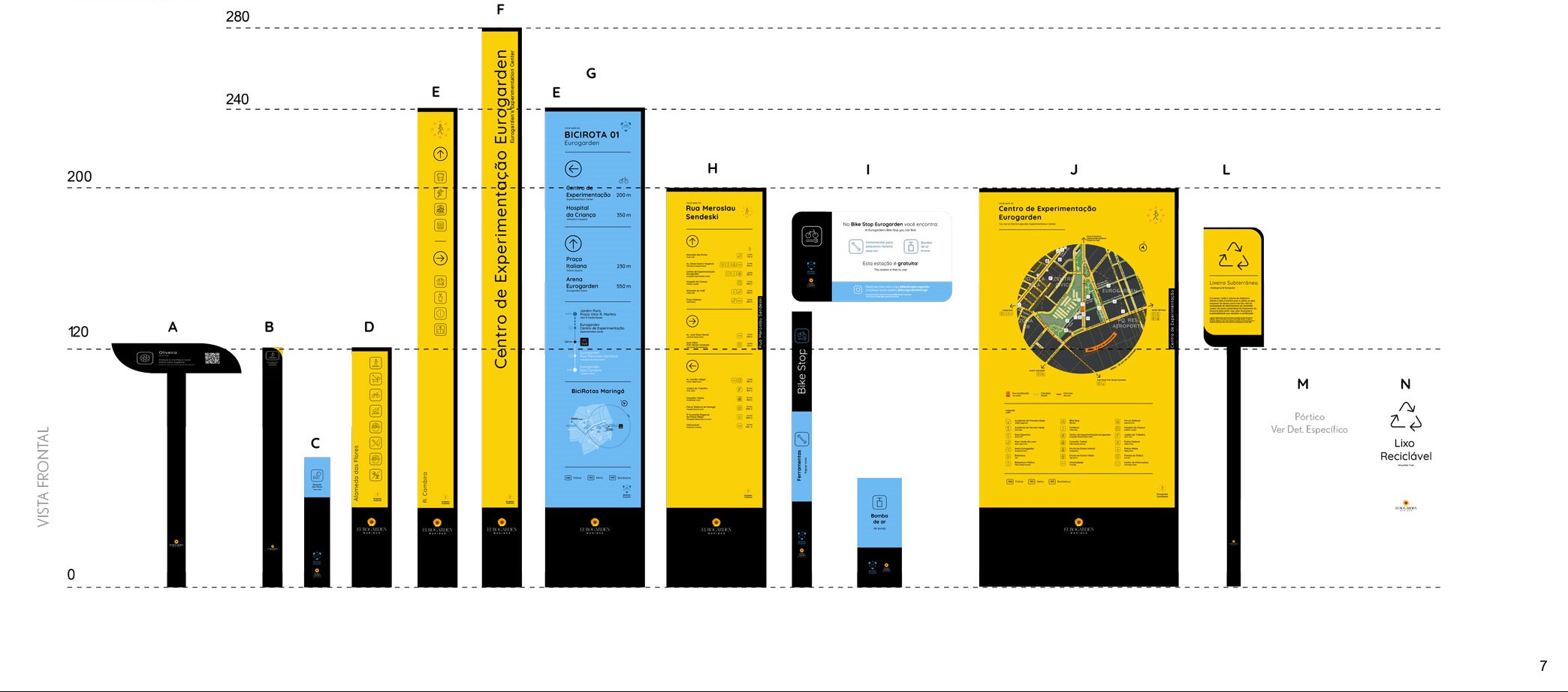 Eurogarden 导向标识设计丨巴西丨costudio.art-29