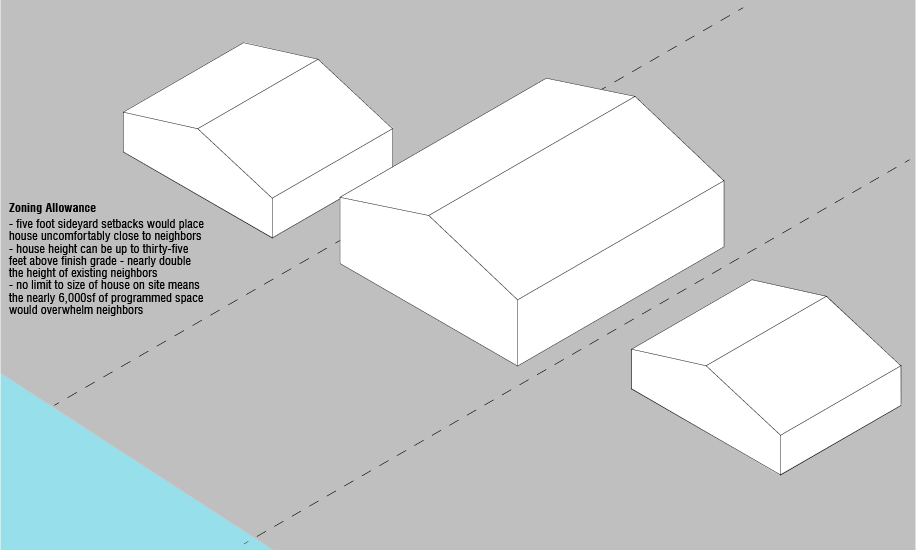 higgins lake house-15