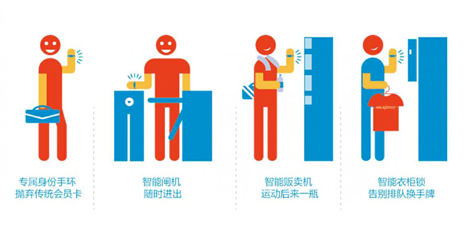 HU.AM.I 华米科技总部办公设计-34