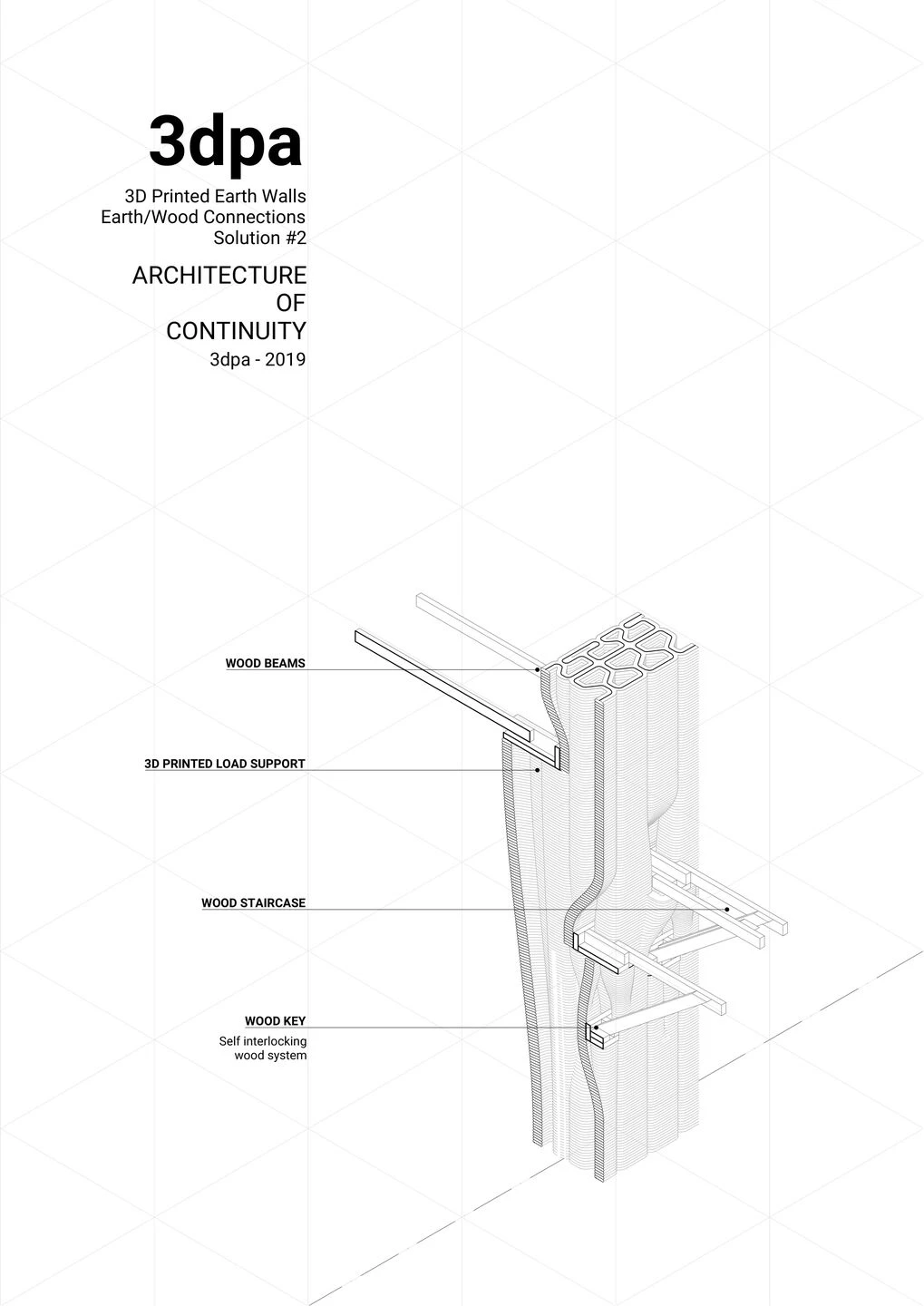 3D 打印地球森林校园丨西班牙巴塞罗那丨加泰罗尼亚高级建筑研究所-57