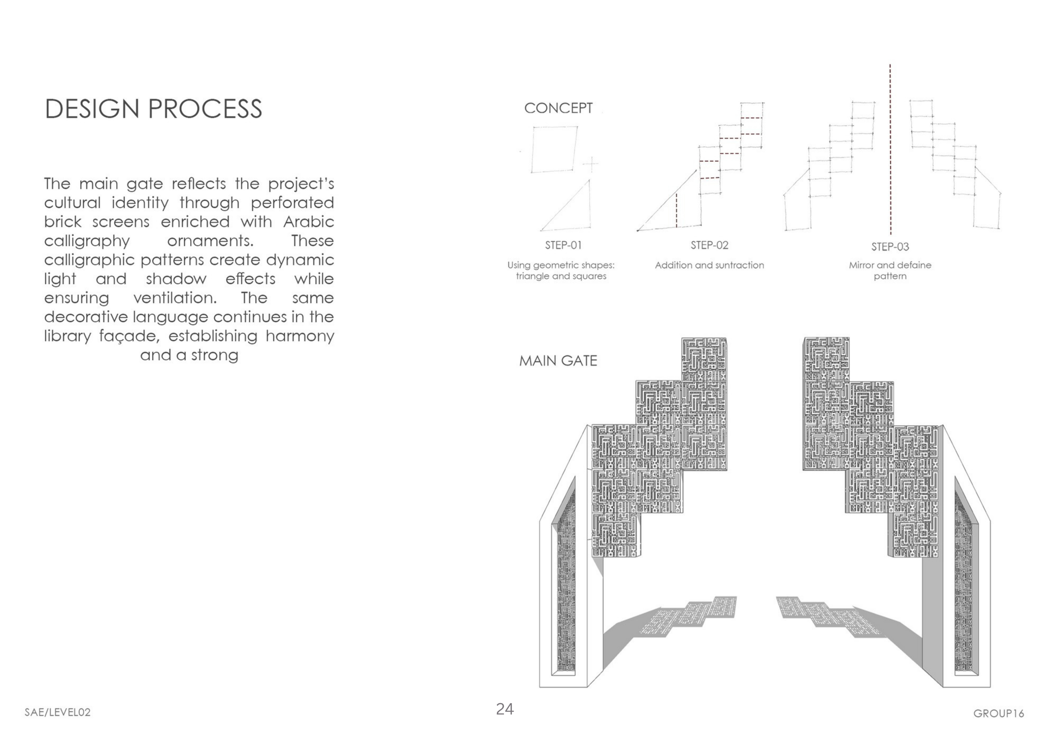 SEDAA ( Damascus Library) SAE Competition-28