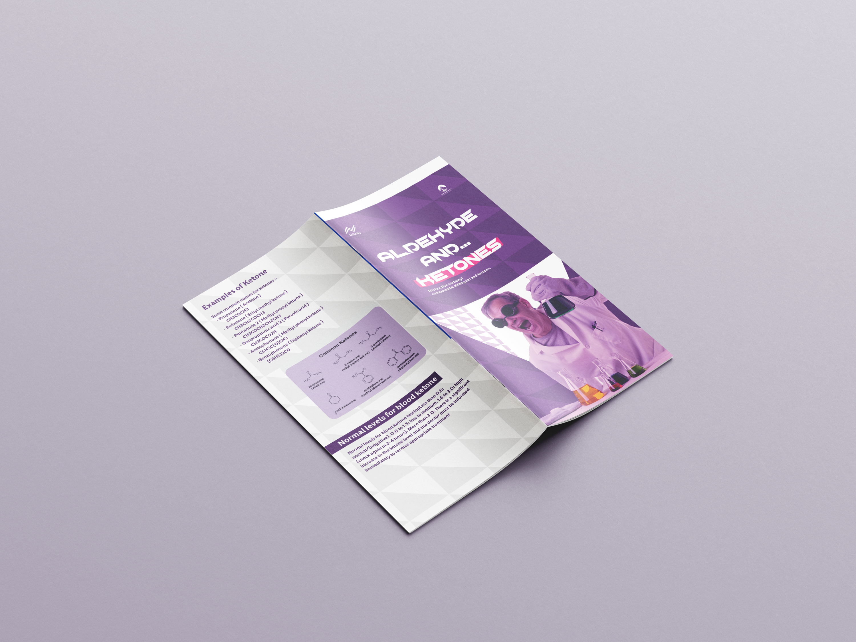 Organic chemistry day in my university-13