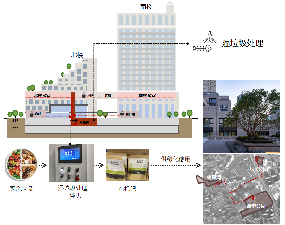 A-TECH•项目|从设计到落地的全过程管控——现代设计大厦北楼的超低能耗改造实践-118