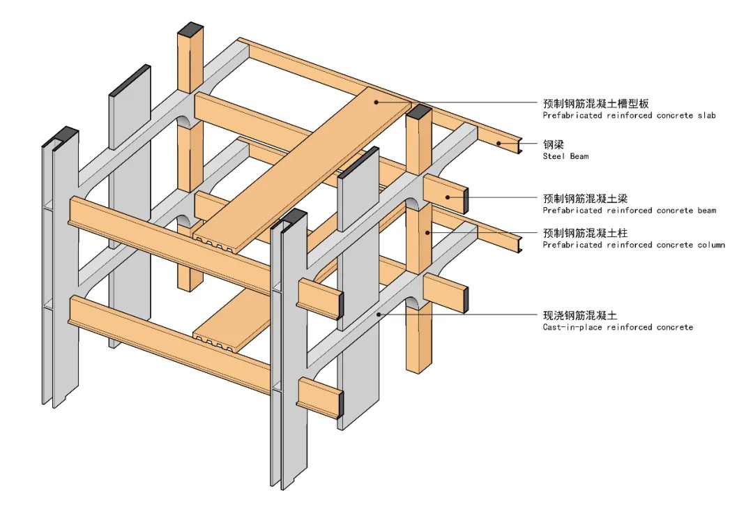 上海市高安路第一小学华展校区丨中国上海丨山水秀建筑事务所-49