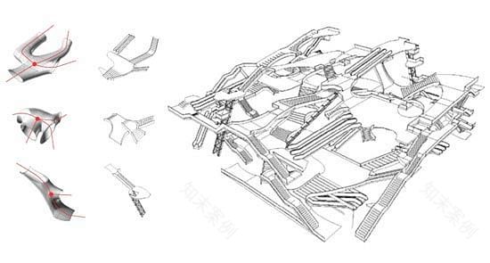 2010上海世博铁路馆丨中国上海丨LYCS Architecture-14