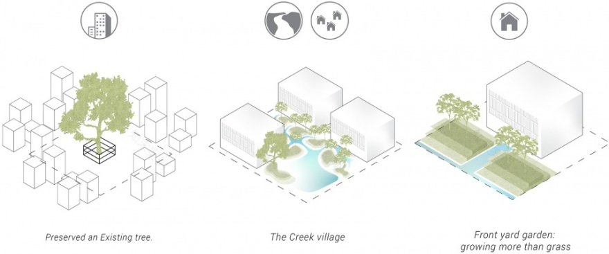 泰国 Quarter 39 住宅区景观设计丨泰国曼谷丨Yossapon Boonsom 等-26