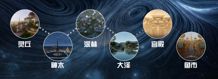 庄子逍遥元宇宙|一场穿越千年的东方奇幻之旅——用建筑语言解构庄子的逍遥梦境-40