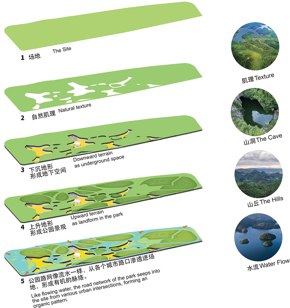 贵阳悦然时光 · 自然与商业共生的城市公园设计丨中国贵阳丨深圳市大普设计有限公司-18