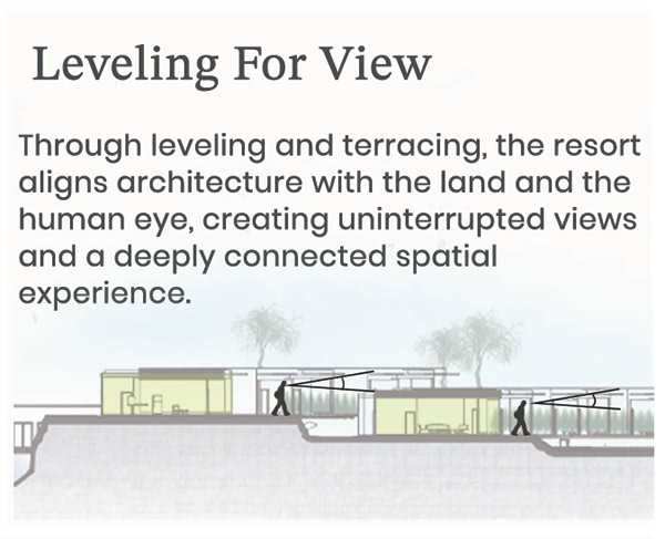 Remal Resort Project-7