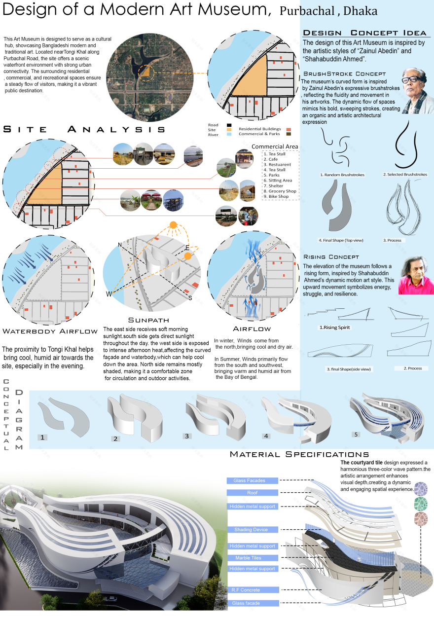 孟加拉艺术博物馆项目-0