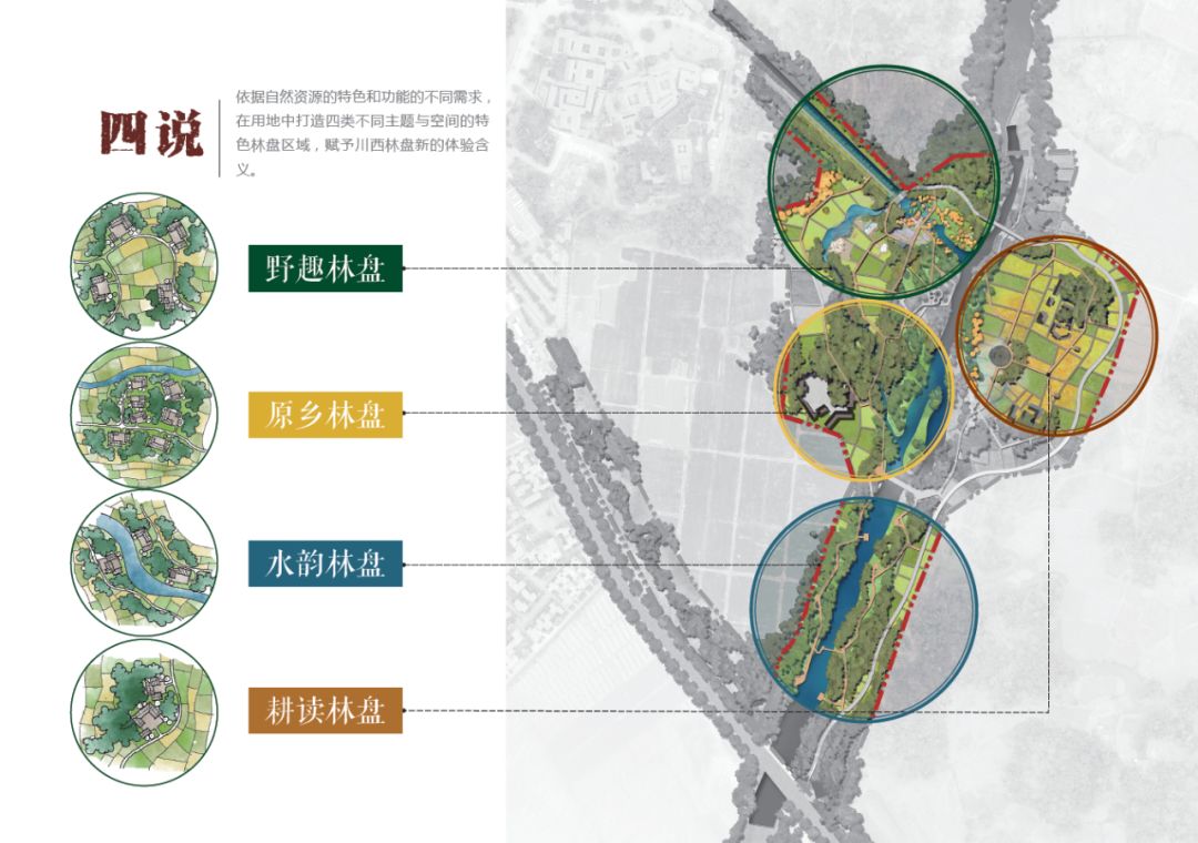 天府林盘·竹韵原乡 | 安仁林盘庄园-73