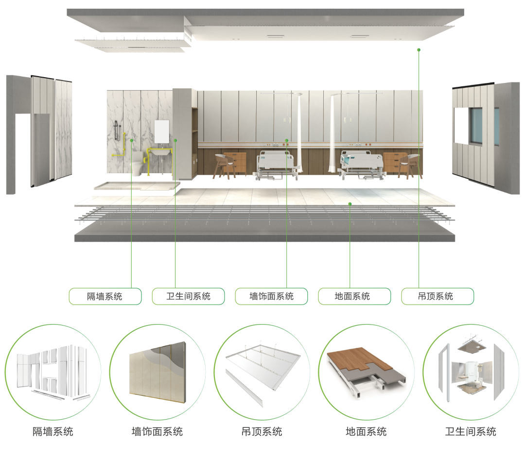 【项目回访】历久弥新，从华里到君兰白露，「可持续」的酒店装配式装修之道-102