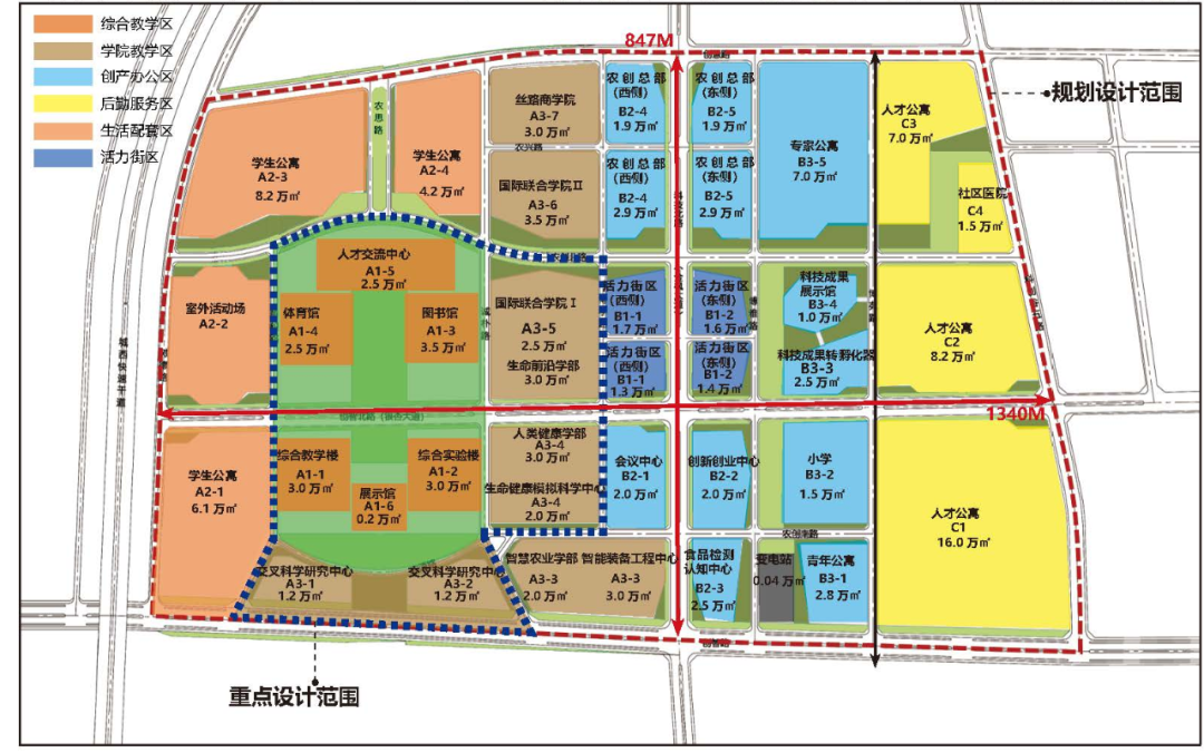 西北农林科技大学未来农业研究院丨中国西安丨中国建筑设计研究院有限公司（陕西分公司）-5