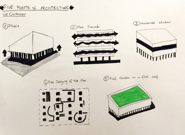 Modern and Contemporary Art Museum-7