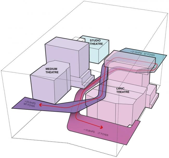 香港西九龙文化区世界级舞蹈剧场设计-70