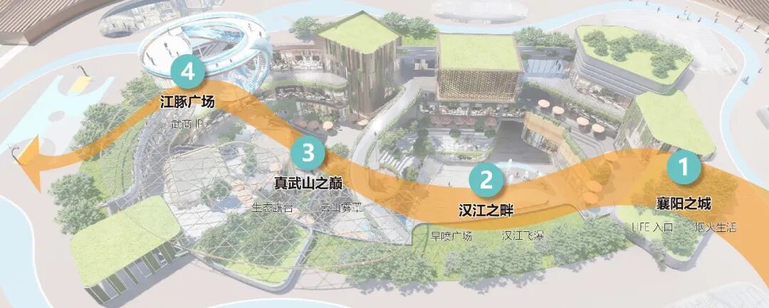 襄阳武商MALL项目丨中国襄阳丨PHA湃昂-25