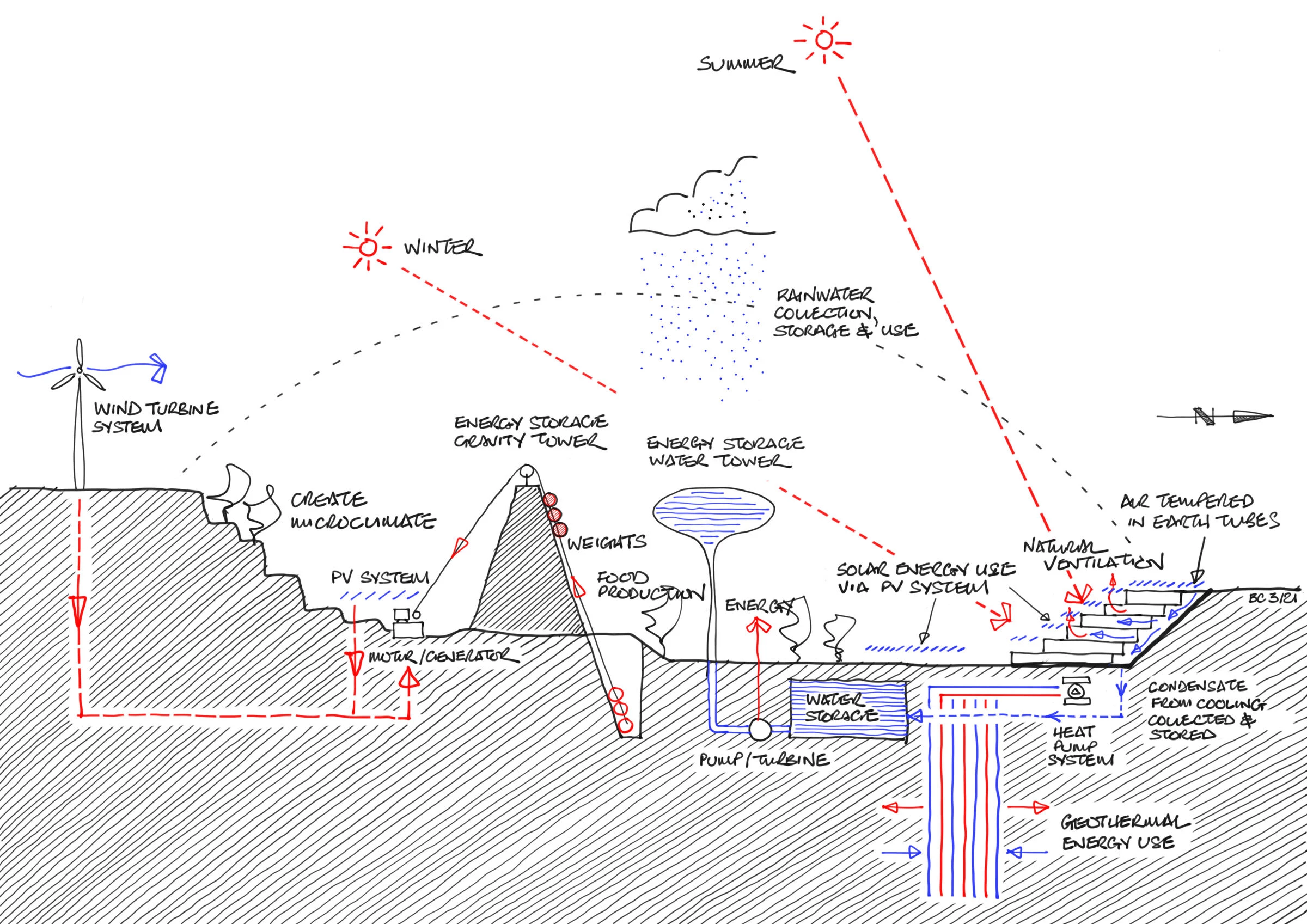 马泰拉绿洲丨意大利丨Coop Himmelb(l)au-43
