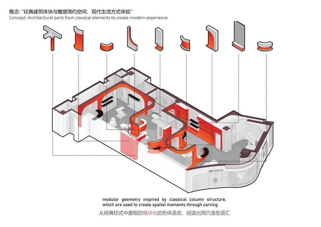 新作丨非静止建筑设计：VICUTU红标概念店-27