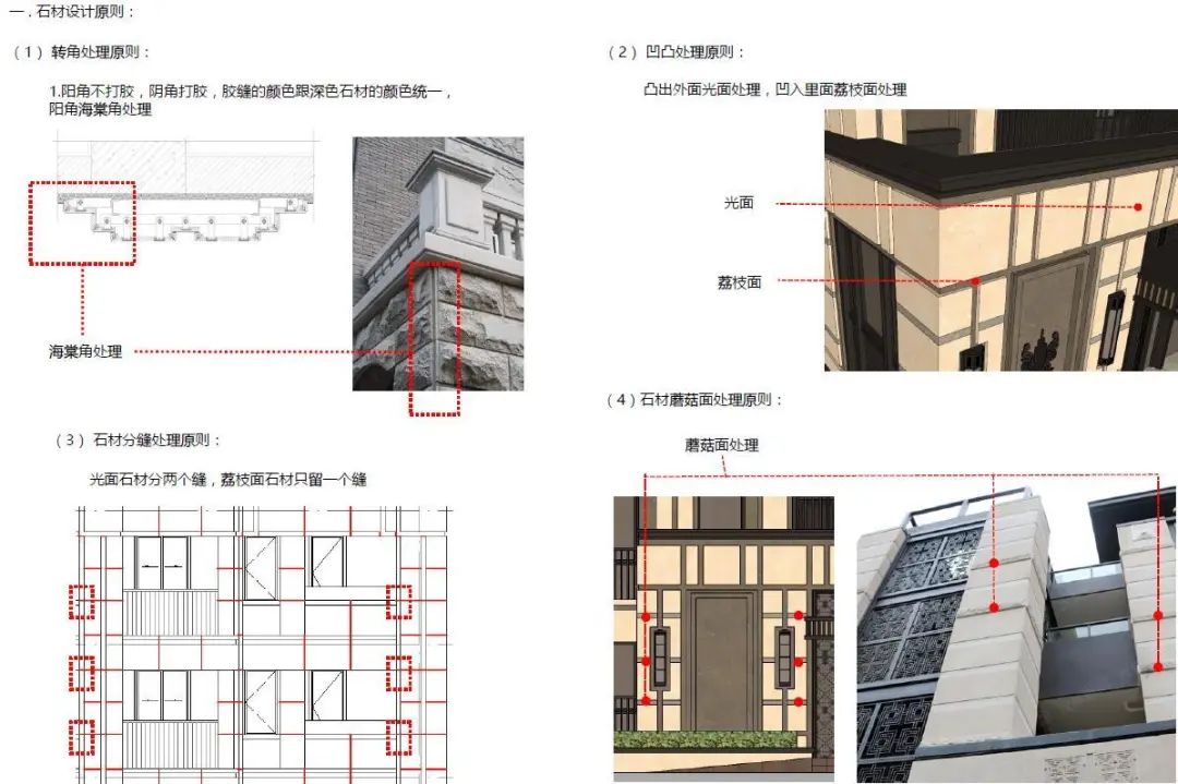 华策分享之金秋学堂 | 社区商业、户型设计及示范区规划-83