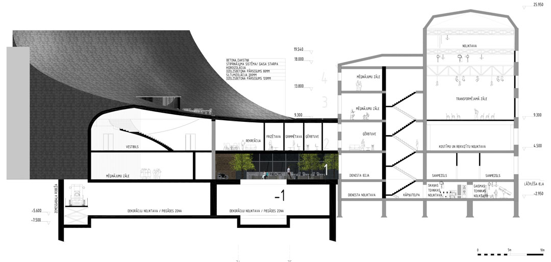 拉脱维亚里加剧院扩建-52