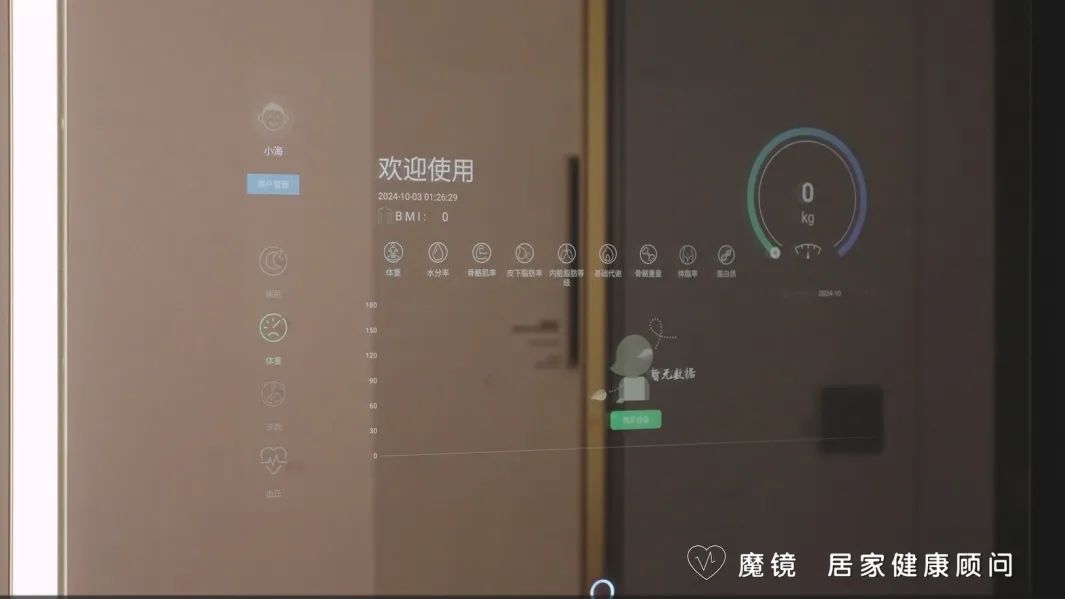 科技赋能 创新引领 | 中海“新建好房子”，“高性能+好体验”领潮行业高质量发展-71