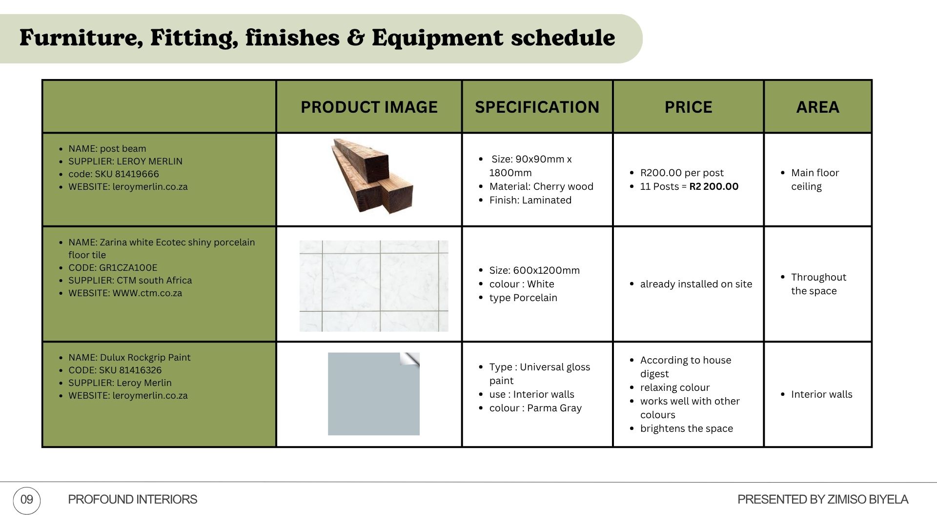 Dreams Day Spa & Beauty Salon-8