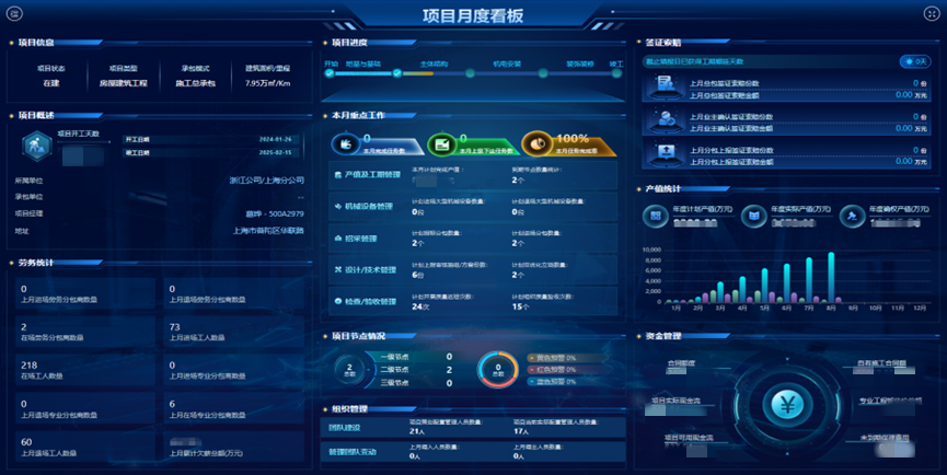 “零碳绿园”刷新进度条！中建八局这个物流枢纽工程全面封顶-34