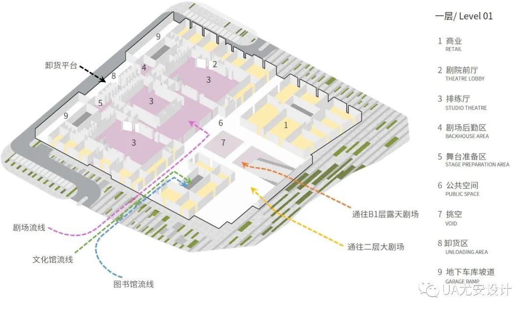 成都金牛国投文化聚落丨中国成都丨UA尤安设计事业一部-63