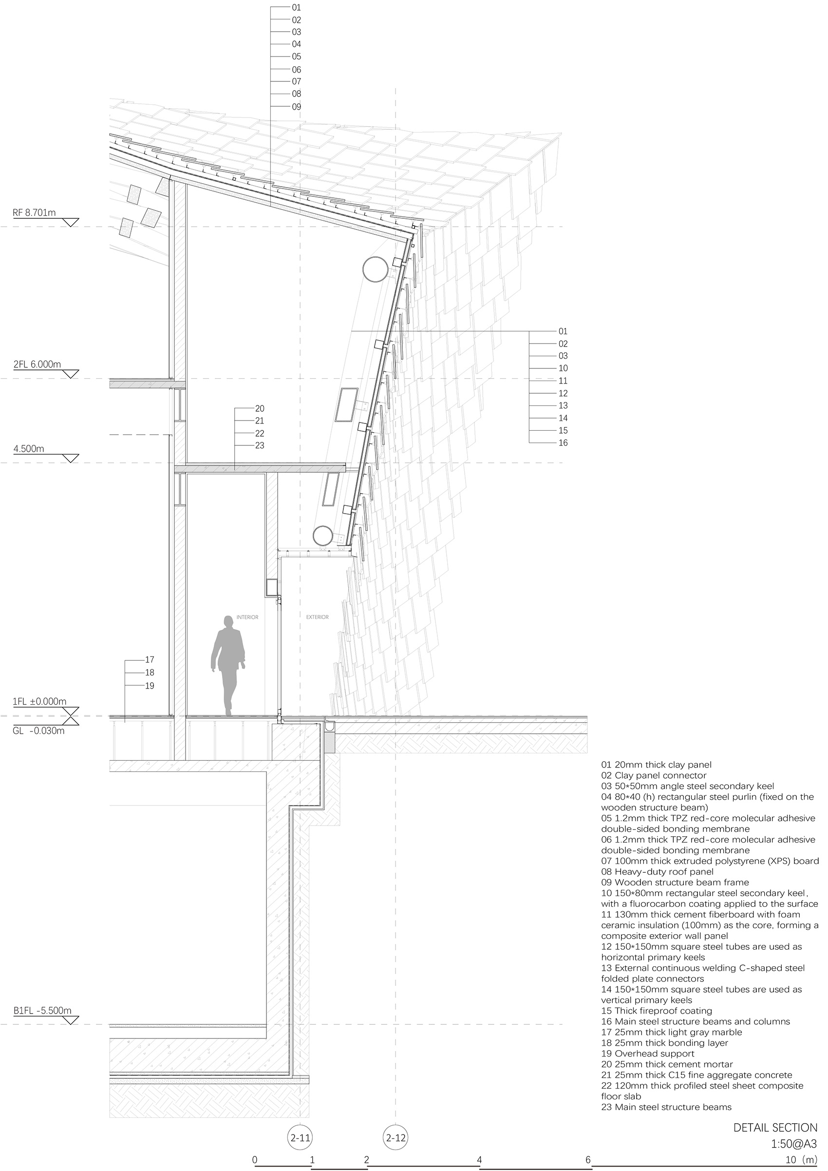 江苏宜兴 UCCA 陶美术馆丨中国江苏丨隈研吾建筑都市设计事务所-95