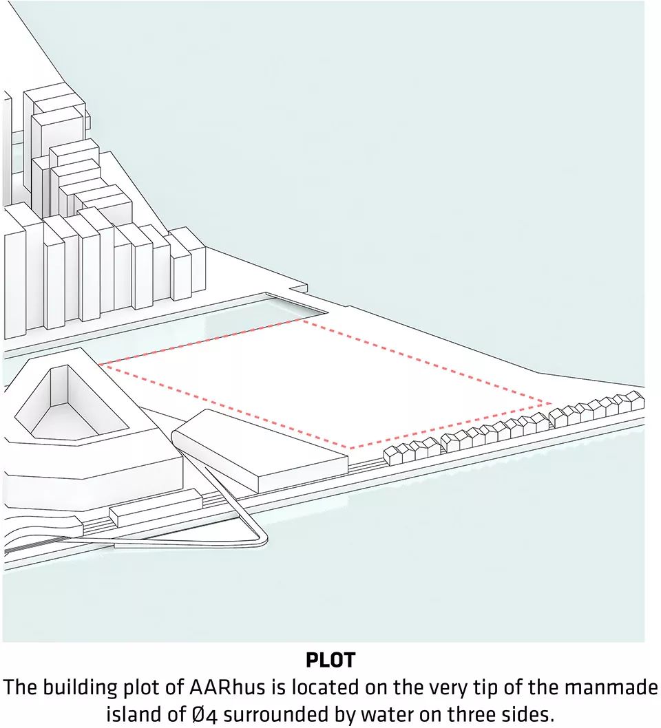 BIG 新作 | AARhus 住宅综合体 | 融入城市与自然的双重景观-8