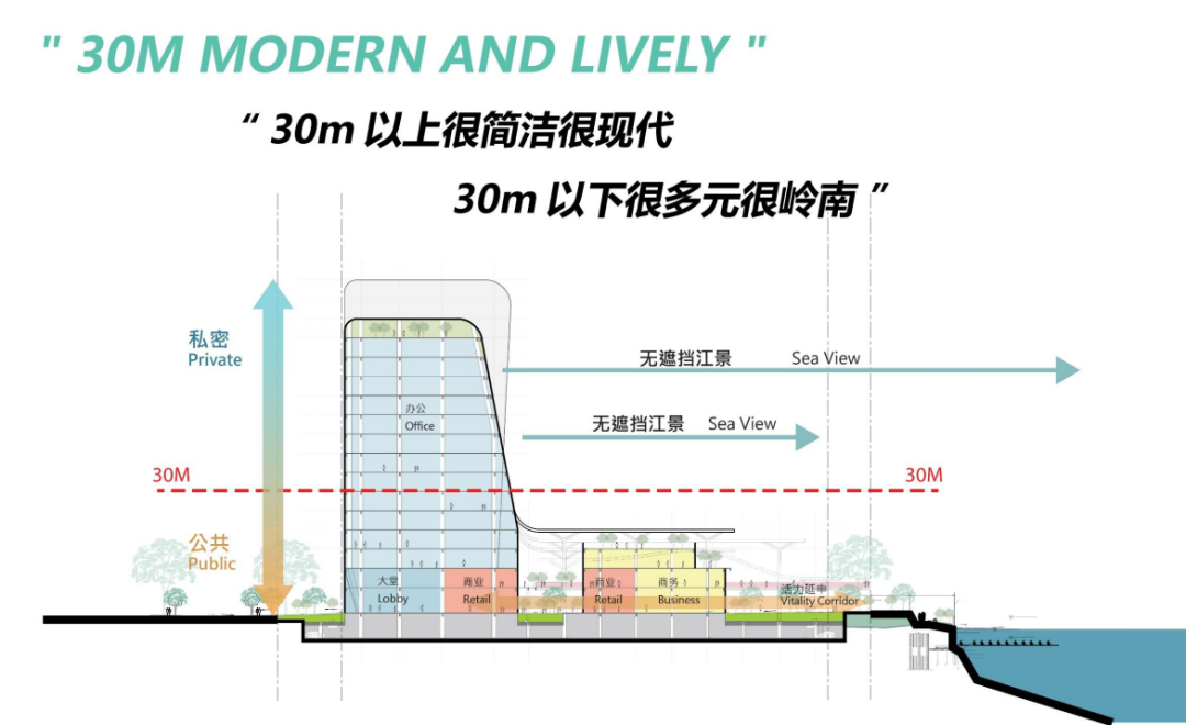 南沙期货产业园荣膺亚太房地产大奖“中国最佳综合建筑5星奖”-45