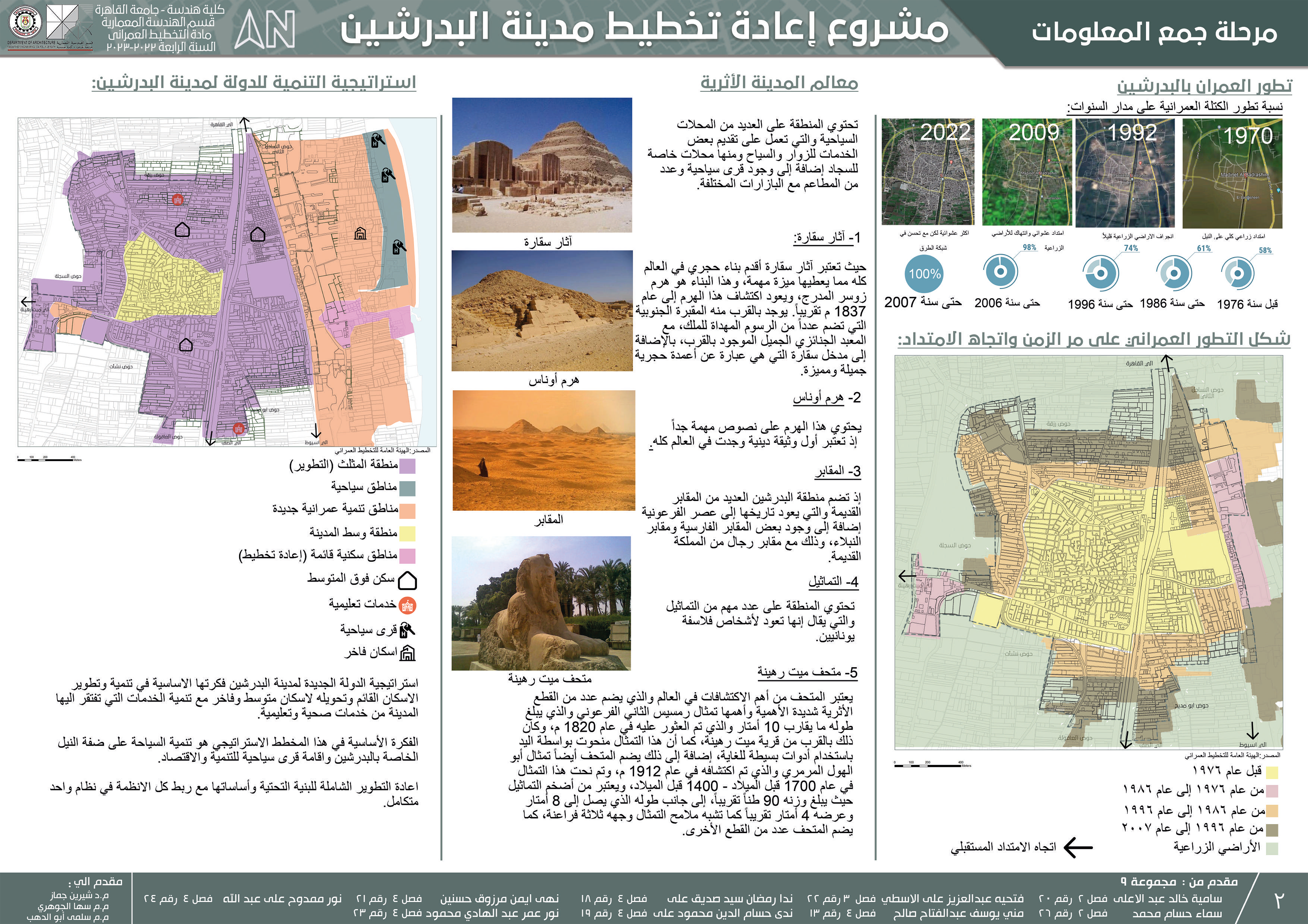 巴德拉申城市发展丨埃及丨开罗大学工程学院建筑系-8