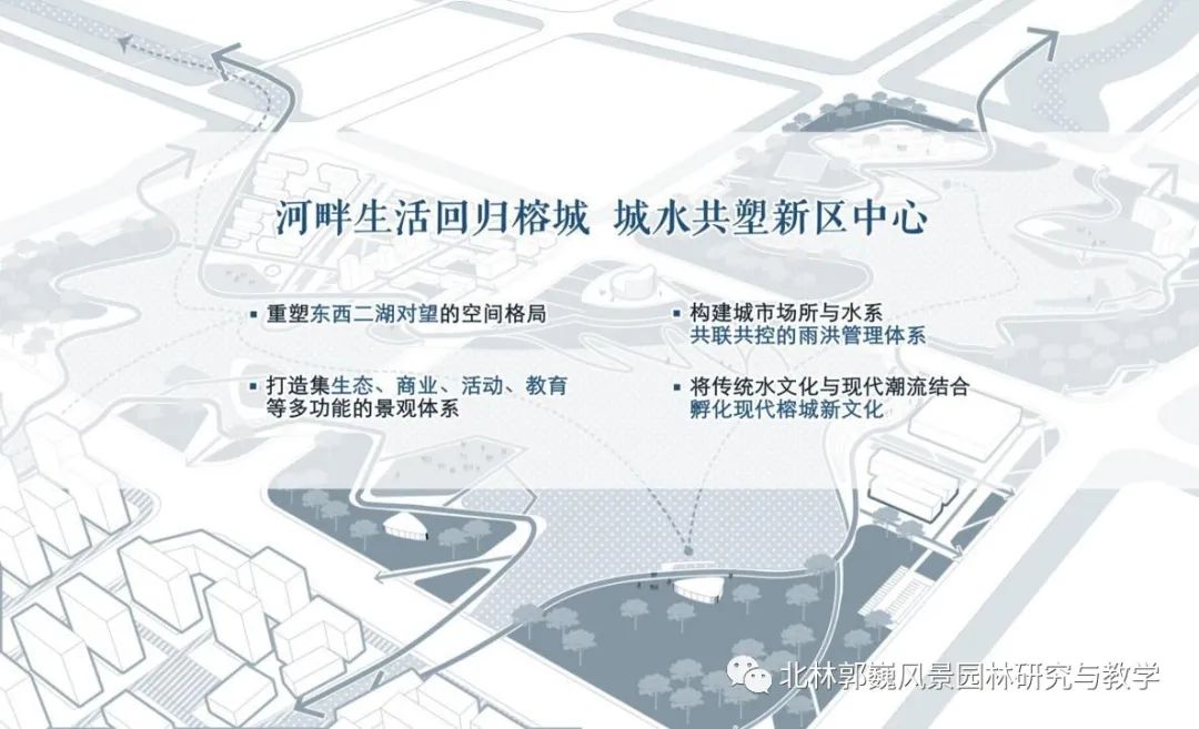 福州江北城区城-- 水适应性研究及应用-185