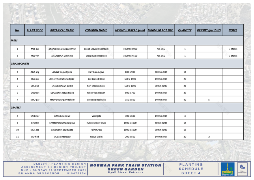 DLB204设计项目丨美国诺曼-6