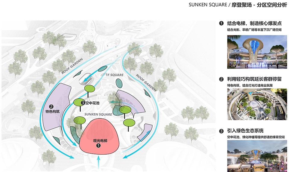 福州左海·光年park丨中国福州丨荷于景观设计咨询(上海)有限公司-110