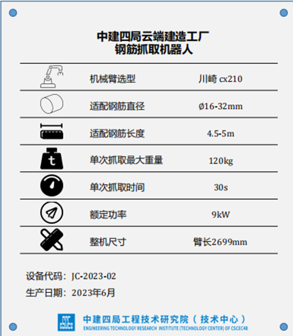 近零耗装配式摩天楼”如何拔地而起？-121