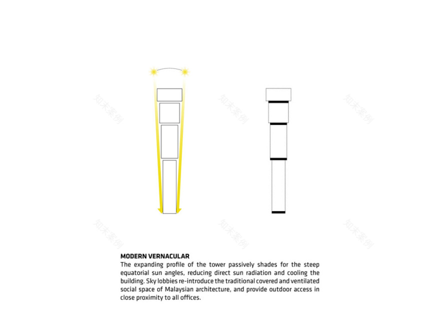 吉隆坡标志性塔楼丨马来西亚吉隆坡丨BIG 事务所-22