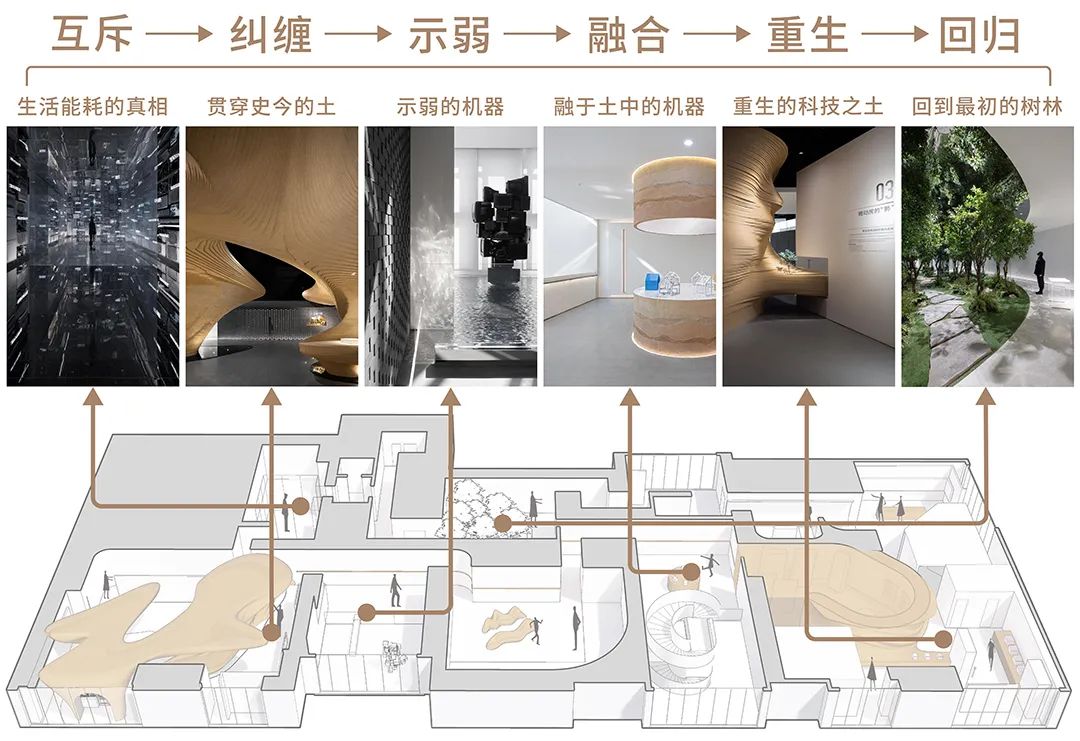 窑知未来·被动房体验馆丨中国陕西丨TOWOdesign堂晤设计-3