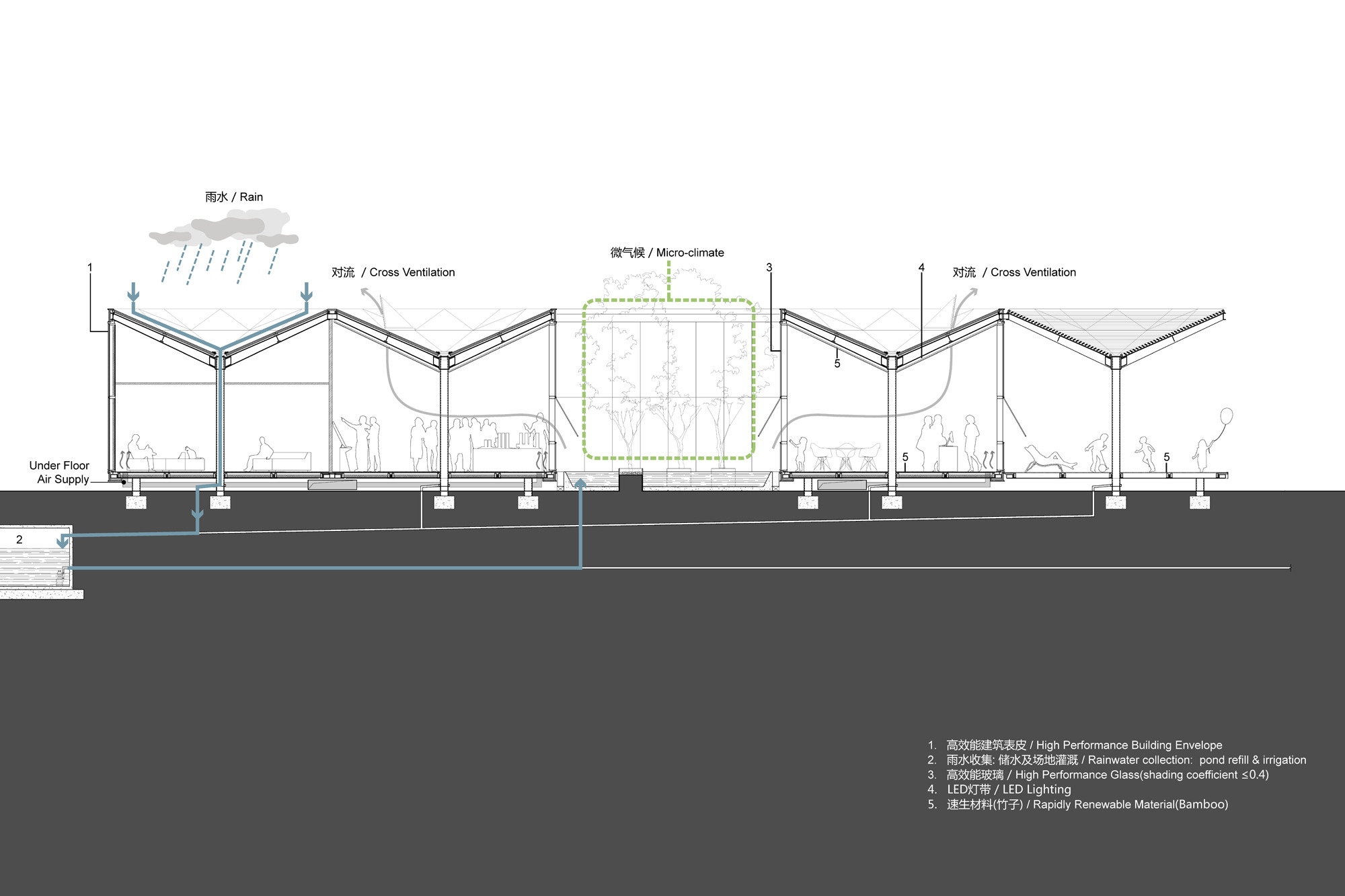 HEX·SYS 模块化系统-28