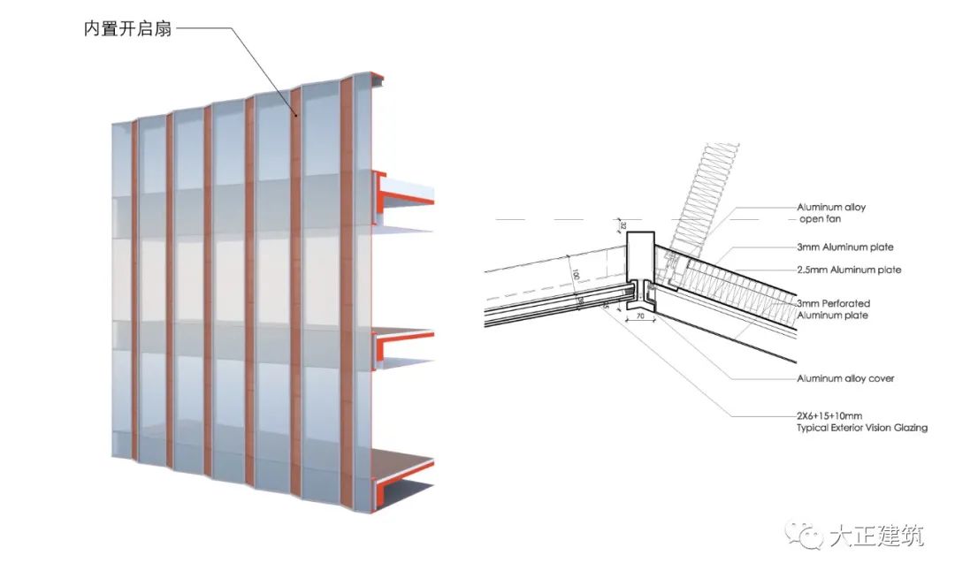 AI未来街区 · 穿街引园的生态创新设计丨中国上海丨Dplus studio大正建筑-114