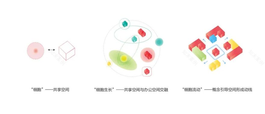 广科安德杭州总部办公丨中国杭州丨鲸鱼(杭州)建筑设计-46